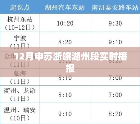 申苏浙皖湖州段实时交通播报，最新路况信息