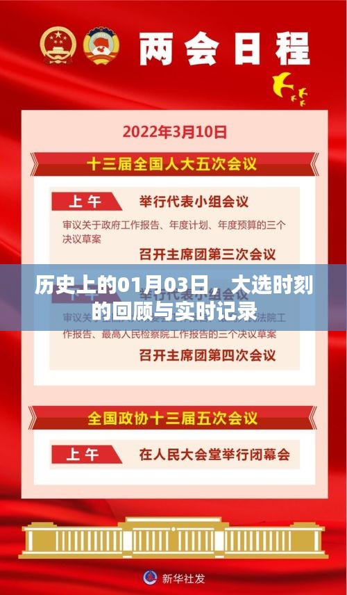 历史上的今日，大选时刻回顾与实时记录