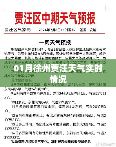 徐州贾汪区天气实时更新查询