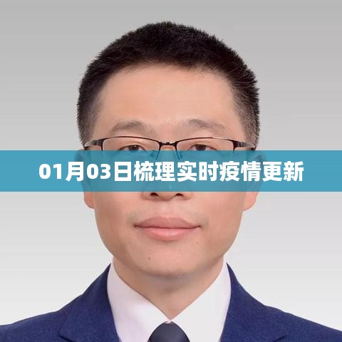 实时疫情更新梳理（每日动态）