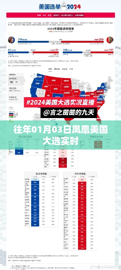 凤凰美国大选实时报道，深度解析大选动态