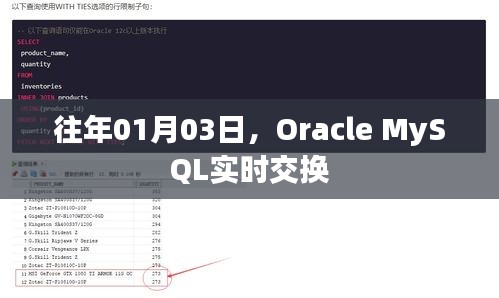 Oracle MySQL实时数据交换详解，日期回溯至往年一月三日