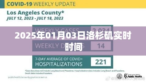 洛杉矶时间实时查询（2025年1月3日）