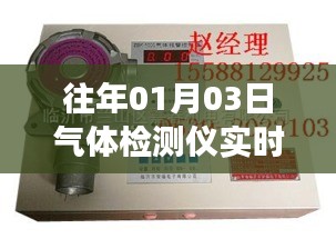 气体检测仪实时准确性分析，日期回溯至往年一月三日
