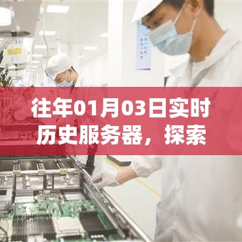 实时历史服务器，探索与体验之旅