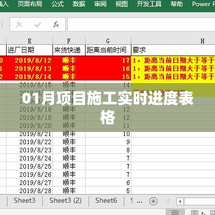 01月项目施工实时进度监控表