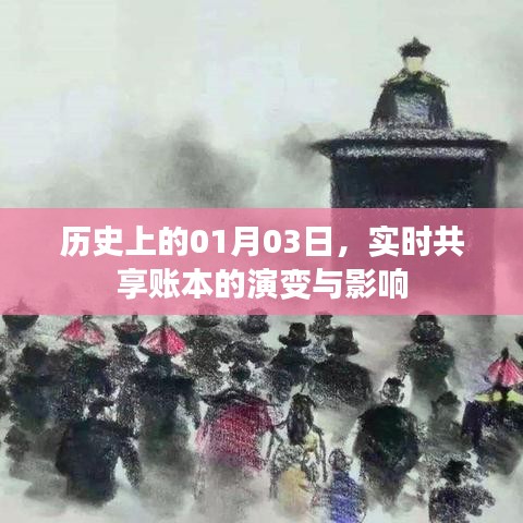 实时共享账本演变及影响，历史视角下的01月03日回顾