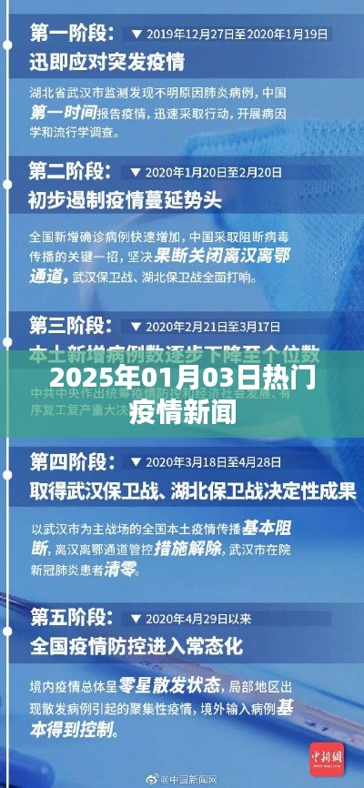 疫情动态更新，关注2025年元旦热门疫情新闻