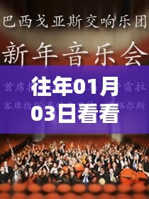 历年一月份热门事件回顾，01月03日的潮流风向