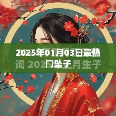 2025年热门坠子潮流趋势展望