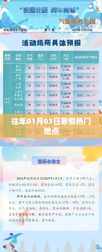 寒假热门旅游地推荐，历年一月三日必游景点