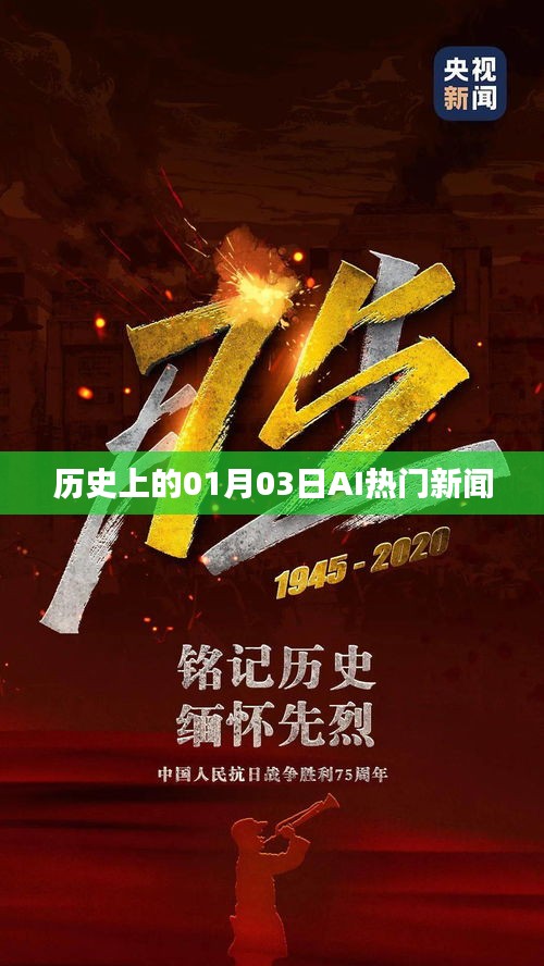 历史上的AI新闻热点，一月三日回顾