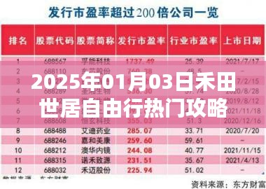 禾田世居自由行攻略，热门景点一网打尽