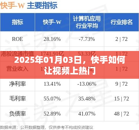 气焰嚣张