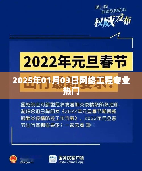 网络工程专业热门趋势展望（2025年）