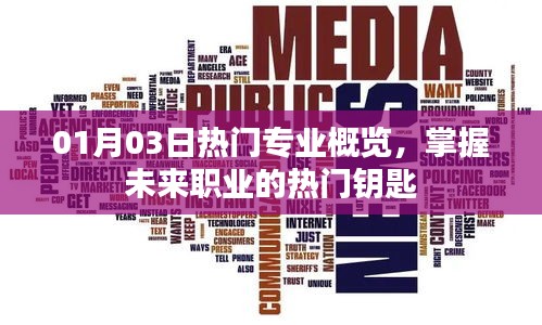热门专业概览，掌握未来职业趋势的关键