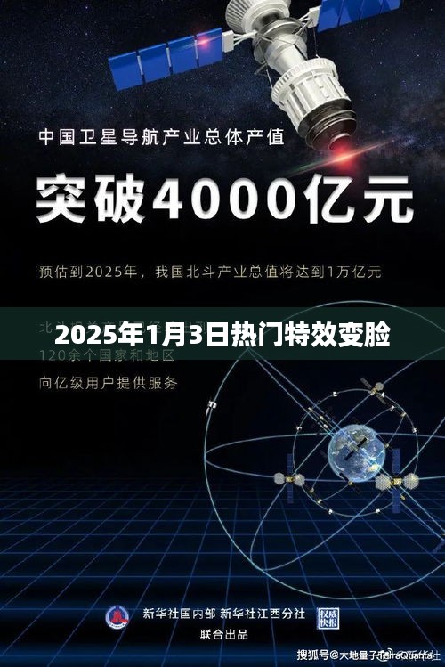 2025年特效变脸热潮，揭秘变脸新纪元