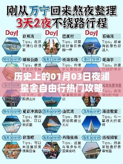 『夜澜星舍自由行指南，一月三日热门攻略』