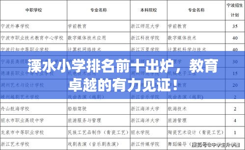 配送方式 第99页