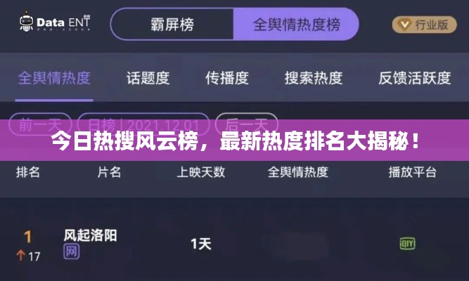 今日热搜风云榜，最新热度排名大揭秘！