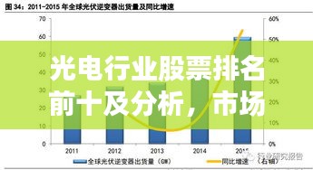 光电行业股票排名前十及分析，市场深度解读