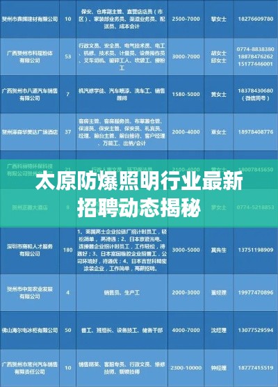 太原防爆照明行业最新招聘动态揭秘