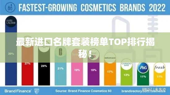 最新进口名牌套装榜单TOP排行揭秘！