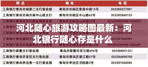 河北随心旅游攻略图最新：河北银行随心存是什么 