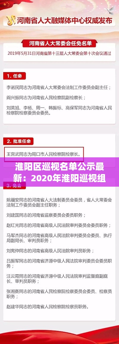 淮阳区巡视名单公示最新：2020年淮阳巡视组组长 