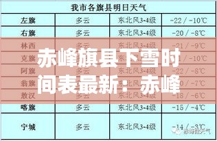 屈指可数 第2页