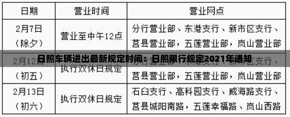 日照车辆进出最新规定时间：日照限行规定2021年通知 