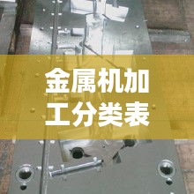 金属机加工分类表最新：金属加工机器有哪些 