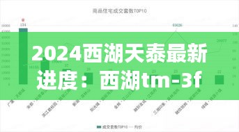 2024西湖天泰最新进度：西湖tm-3f 