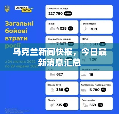 乌克兰新闻快报，今日最新消息汇总