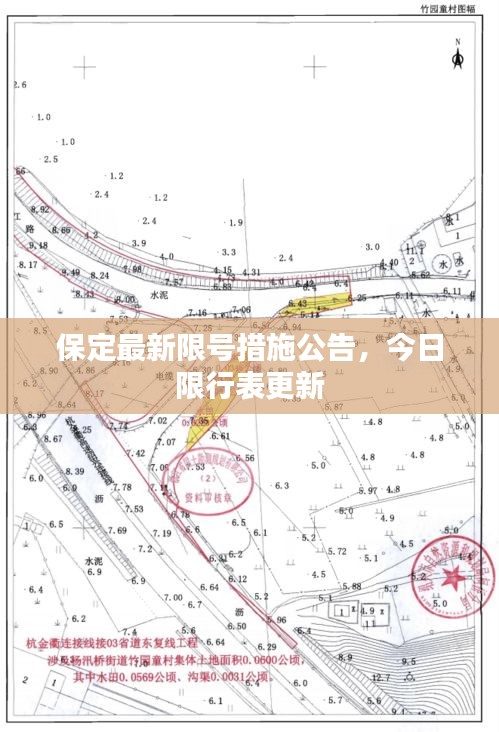 保定最新限号措施公告，今日限行表更新