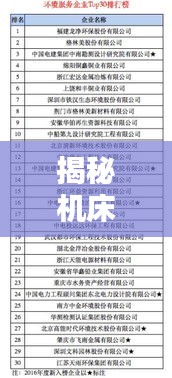 揭秘机床行业猎头公司权威排名榜单！