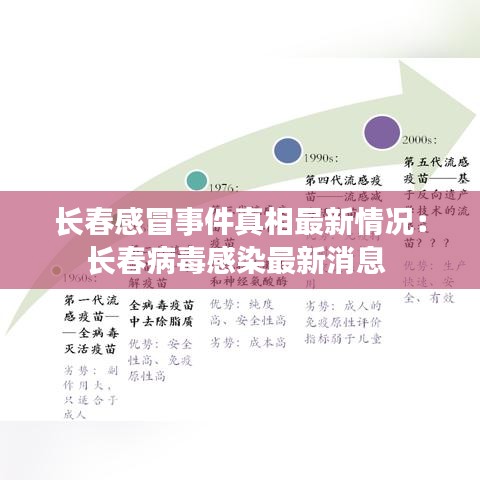 飞燕化龙 第2页