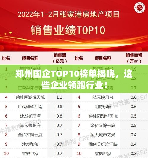 郑州国企TOP10榜单揭晓，这些企业领跑行业！