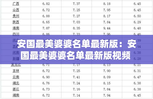 安国最美婆婆名单最新版：安国最美婆婆名单最新版视频 