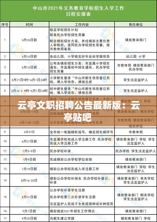 云亭文职招聘公告最新版：云亭贴吧 