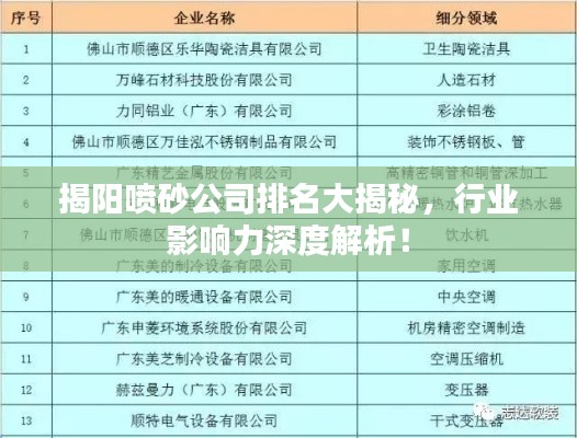 飞扬跋扈 第2页