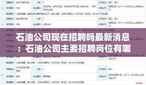 石油公司现在招聘吗最新消息：石油公司主要招聘岗位有哪些 