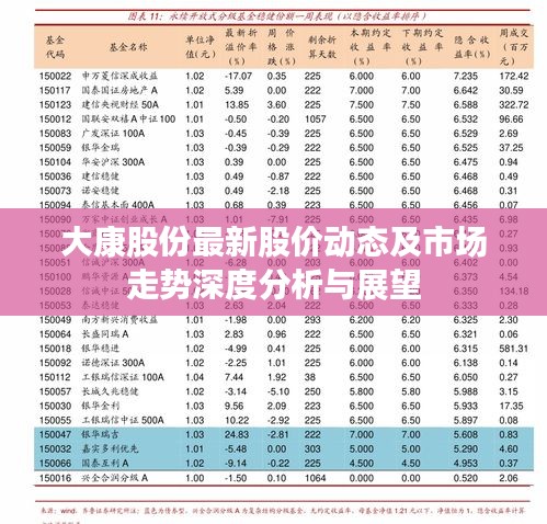 大康股份最新股价动态及市场走势深度分析与展望
