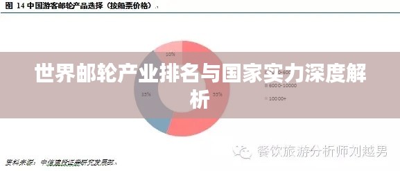 世界邮轮产业排名与国家实力深度解析