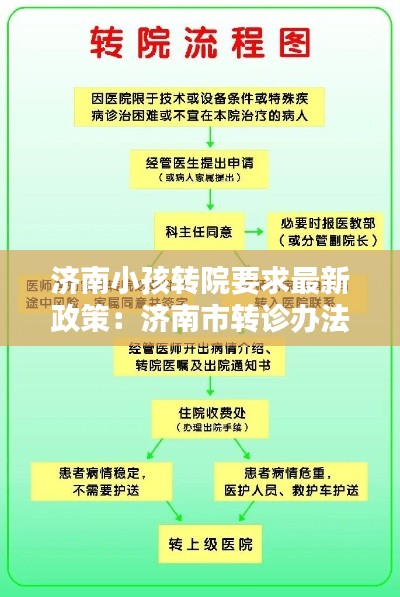 济南小孩转院要求最新政策：济南市转诊办法 