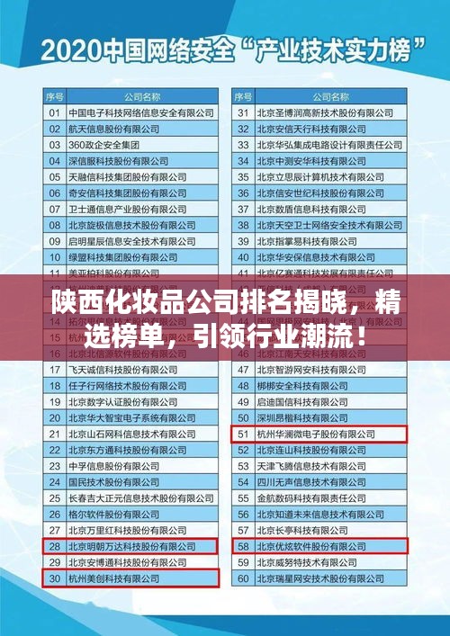 陕西化妆品公司排名揭晓，精选榜单，引领行业潮流！