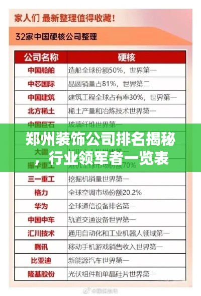 郑州装饰公司排名揭秘，行业领军者一览表