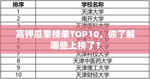 高钾瓜果榜单TOP10，你了解哪些上榜了？