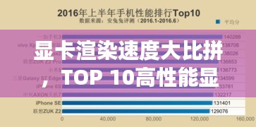 显卡渲染速度大比拼，TOP 10高性能显卡排行榜