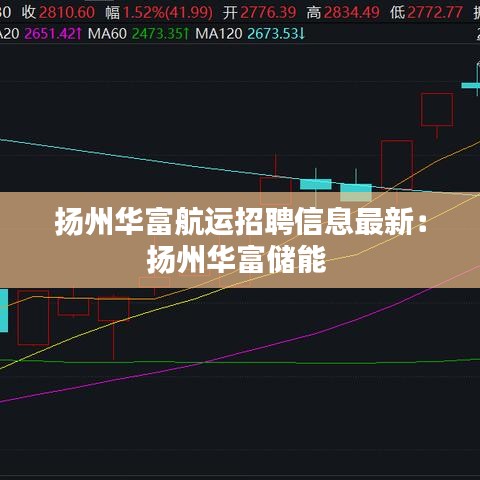 扬州华富航运招聘信息最新：扬州华富储能 